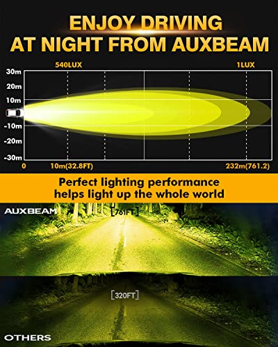 Image of Auxbeam 4In 60W Amber Fog Lights, Amber Led Pods Super Bright Spot Beam Offroad Lights with Plug and Play Wiring Harness Kit for Truck SUV ATV UTV Jeep Wrangler Motorcycle