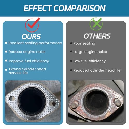 Image of 2PCS Car Exhaust Gasket, 2-Bolt 2.5 inch Exhaust Pipe Flange Gasket, Ultra Seal Standard Exhaust Gasket, High Temp Exhaust Manifold Gasket Replacement Used for Exhaust Turbo (2.5 in)