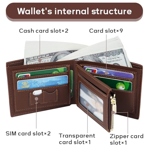 Custom Wallet for Men – Personalized Engraved Leather Wallet for Dad, Boyfriend, Husband – Unique Anniversary, Father's Day, Birthday Gifts for Him4