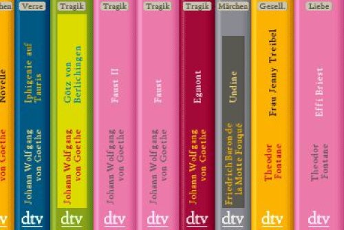 Bibliothek der klassischen Bücher [import allemand]