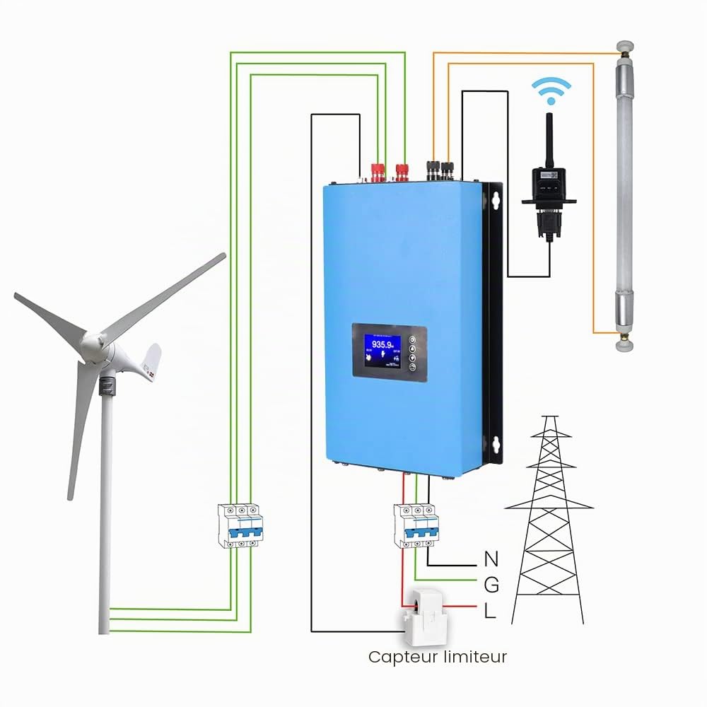 Y&H Onduleur de réseau éolien 2000 W avec capteur limiteur, charge de vidage, 45–90 VDC 230 VAC pour générateur d'éolienne AC 48 V