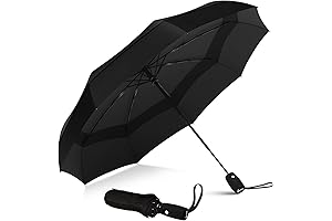 Repel Travel Umbrella: The Ultimate Push Button Umbrella for Convenience