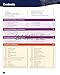 Oxford Smart Activate Chemistry Student Book
