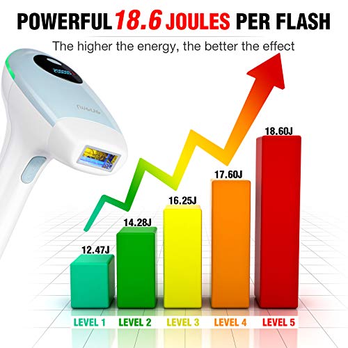 IMENE Laser Hair Removal Permanent T2 の商品画像 1