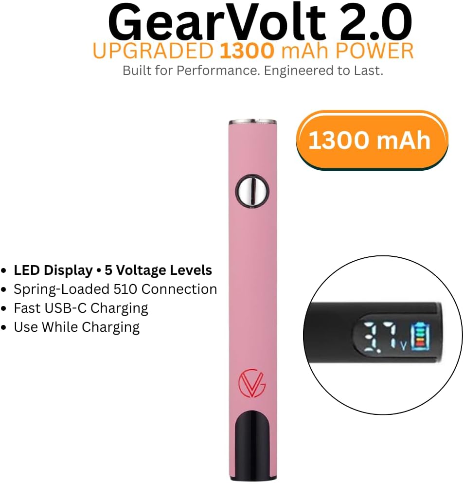 GearVolt 510 Thread Soldering Pen – 1300 mAh, USB-C Fast Charging, LED Display, Adjustable Voltage, Portable Rechargeable Electronics Repair Tool – (BUBBLEGUM HEAT)