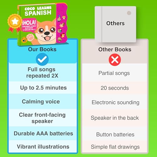 Libros musicales en español Coco Learns Spanish para bebés y niños de 1 a 3 años 7