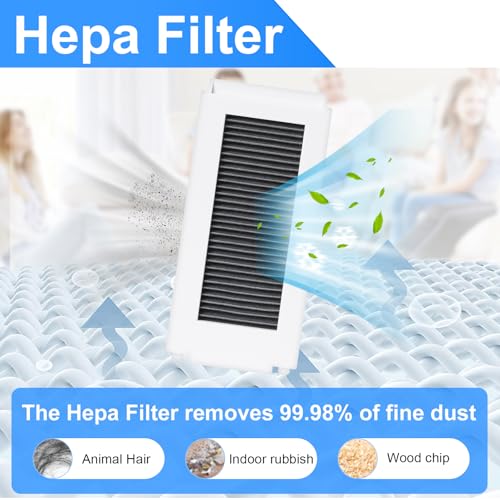 Fixbetter Zubehörset für Ecovacs Deebot N30 PRO OMNI / N30 PRO / N30 OMNI Roboterstaubsauger, 1 Rollenbürste, 2 Filters, 6 Wischtücher, 4 Staubbeutel, 6 Seitenbürsten Ersatzteile für Kehrmaschinen