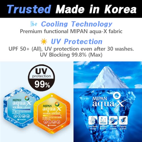Image of KOREA (Type G) UV Sun Protection Balaclava Half Face Mask - For Golf, Hiking, Running, Cycling & Outdoor Sports