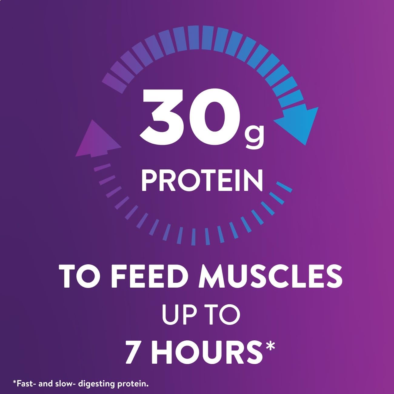 Ensure Max Protein Nutrition Shake, with 30g of Protein, 1g of Sugar, High Protein Shake, Milk Chocolate, 11 Fl Oz (Pack of 4), 44 Fl Oz