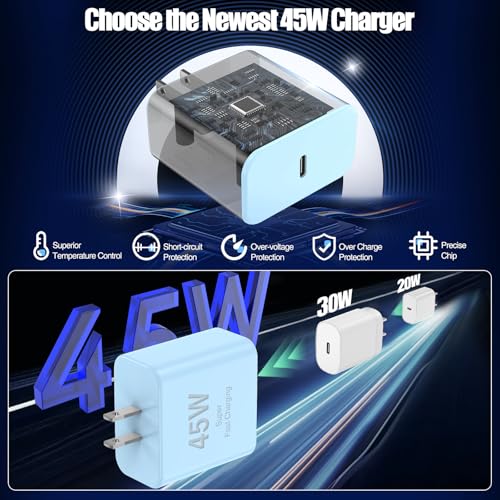 Image of 45W Super Fast Charger Type C for Samsung Galaxy S25 /S24 /S23 Ultra