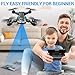 NXPZ Drohne mit Dual-HD-Kamera für Anfänger, Faltbare Kinderdrohne, 3D-Flips, Ein-Knopf-Start/Landung, Headless-Modus, Höhenhaltung, Wegpunktflug, für Kinder oder Anfänger, 2 Akkus