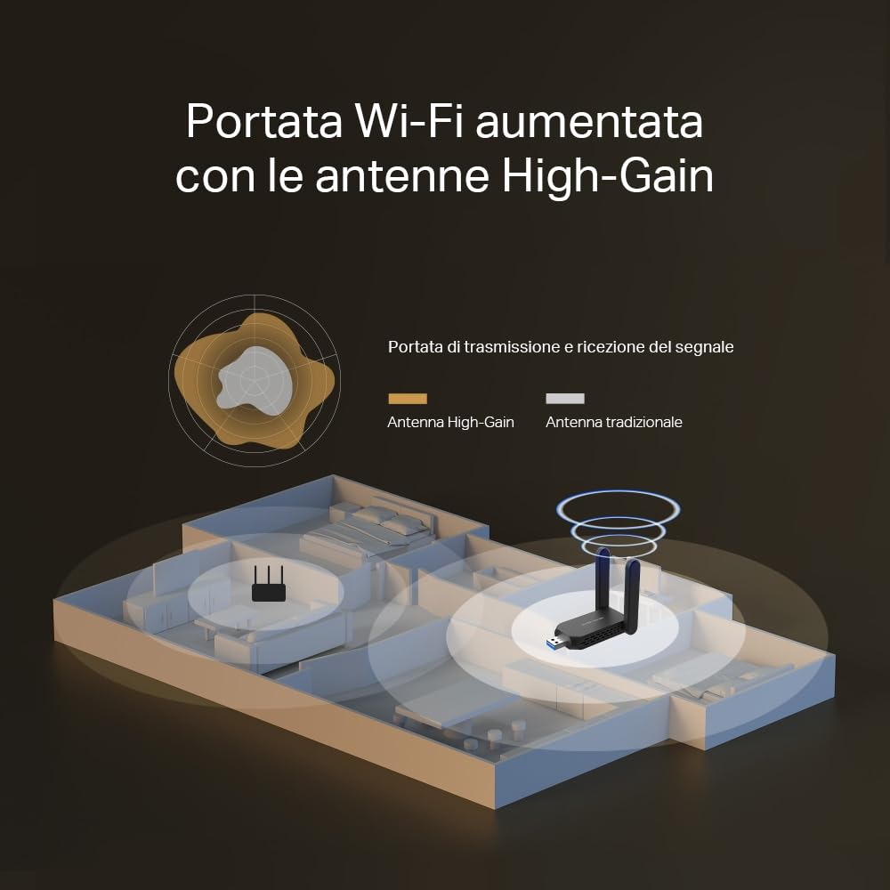 MERCUSYS TP-Link MA72XH WiFi USB AX1800Mbps, Chiavetta WiFi per PC Fisso, 2 Antenne ad Alto Guadagno, Dual Band 5GHz/1201Mbps + 2.4GHz/574Mbps, USB 3.0, MU-MIMO, WPA3, Supporta Windows 10/11