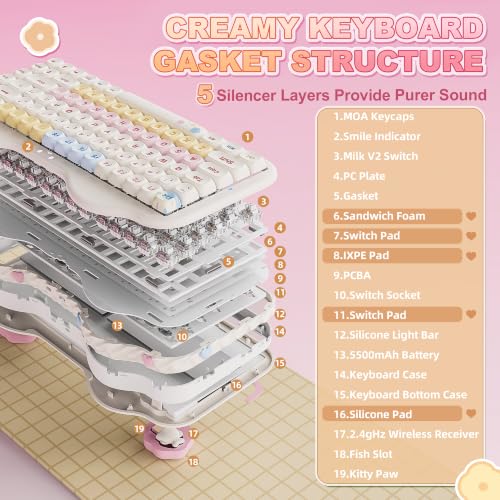 Image of YUNZII C75 Wireless Mechanical Keyboard,75% Layout, Hot-Swappable NKRO,BT5.0 /2.4G /USB-C Mode,Dye-Sub PBT MOA Keycaps,RGB Gasket Mount,Cute Cake Design for Mac /Win /Gaming (Beige, Milk V2 Switch)