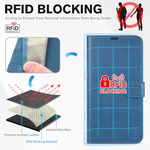 Image of TUCCH Wallet Case for iPhone 13 (6.1 inch) 2021, Flip Stand, Lake Blue | RFID Blocking, 3 Card Holders, Kickstand, PU Leather, Shockproof TPU Shell, Magnetic Closure, Protective Folio Cover