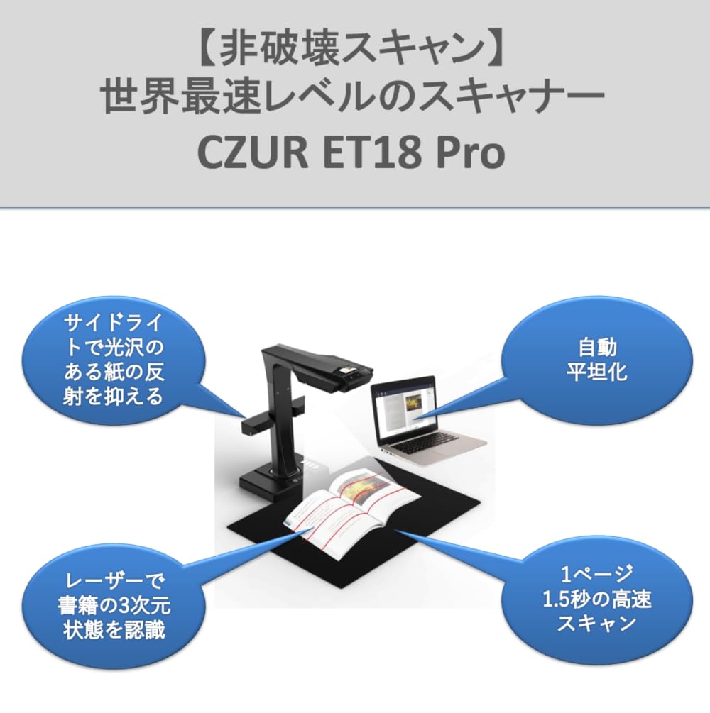 Amazon | CZUR ET18 Pro (USB) ブックスキャナー 電子帳簿保存法対応  