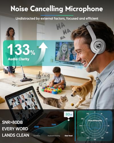 Image of Wireless Headset for Work, HD Sound Bluetooth Headphones with Mic