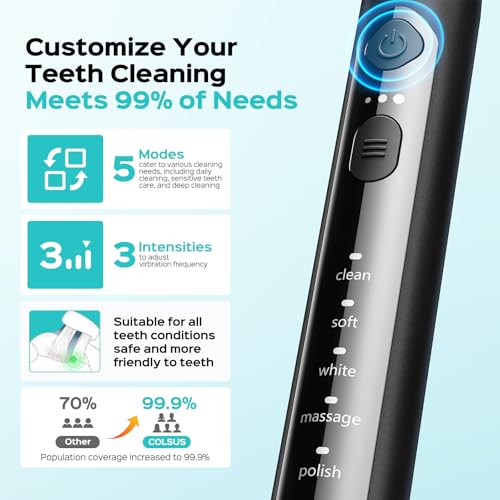 COSLUS C30 Electric Toothbrush for Adults - image 4