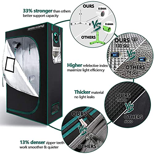 2023 New Mars Hydro 2X4 Grow Tent Complete System For New Grower 300W Tsl2000 684Pcs Leds Dimmable Light, 24"X48"X70" Hydroponic Grow Tent 1680D Canvas With 4” Ventilation Kit #TOP7