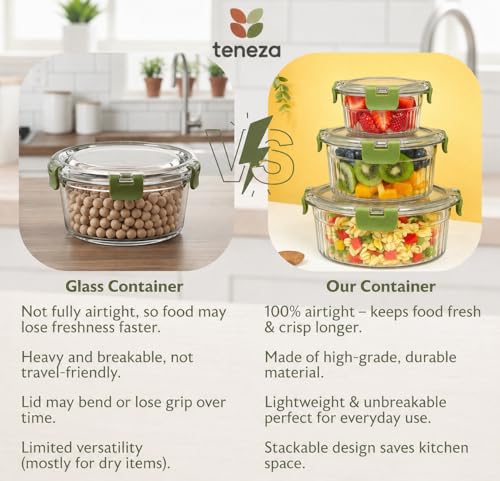 Image of Plastic Storage and Containers, air tight containers, BPA Free & Air Tight Container For Kitchen Storage, Grocery Kitchen Containers, Multipurpose Transparent Jar| 300, 700, 1500 ML | Green