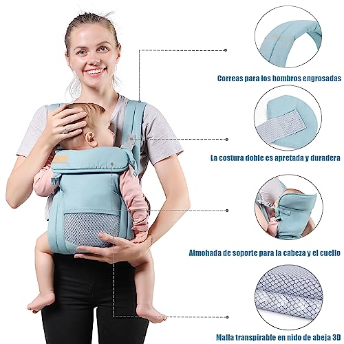 Mama, Drugstore cangurera evenflo Marca BAGOTT (3)