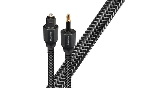 AudioQuest Forest OptiLink Full to 0.138 in cable de audio óptico 2.5 ft m