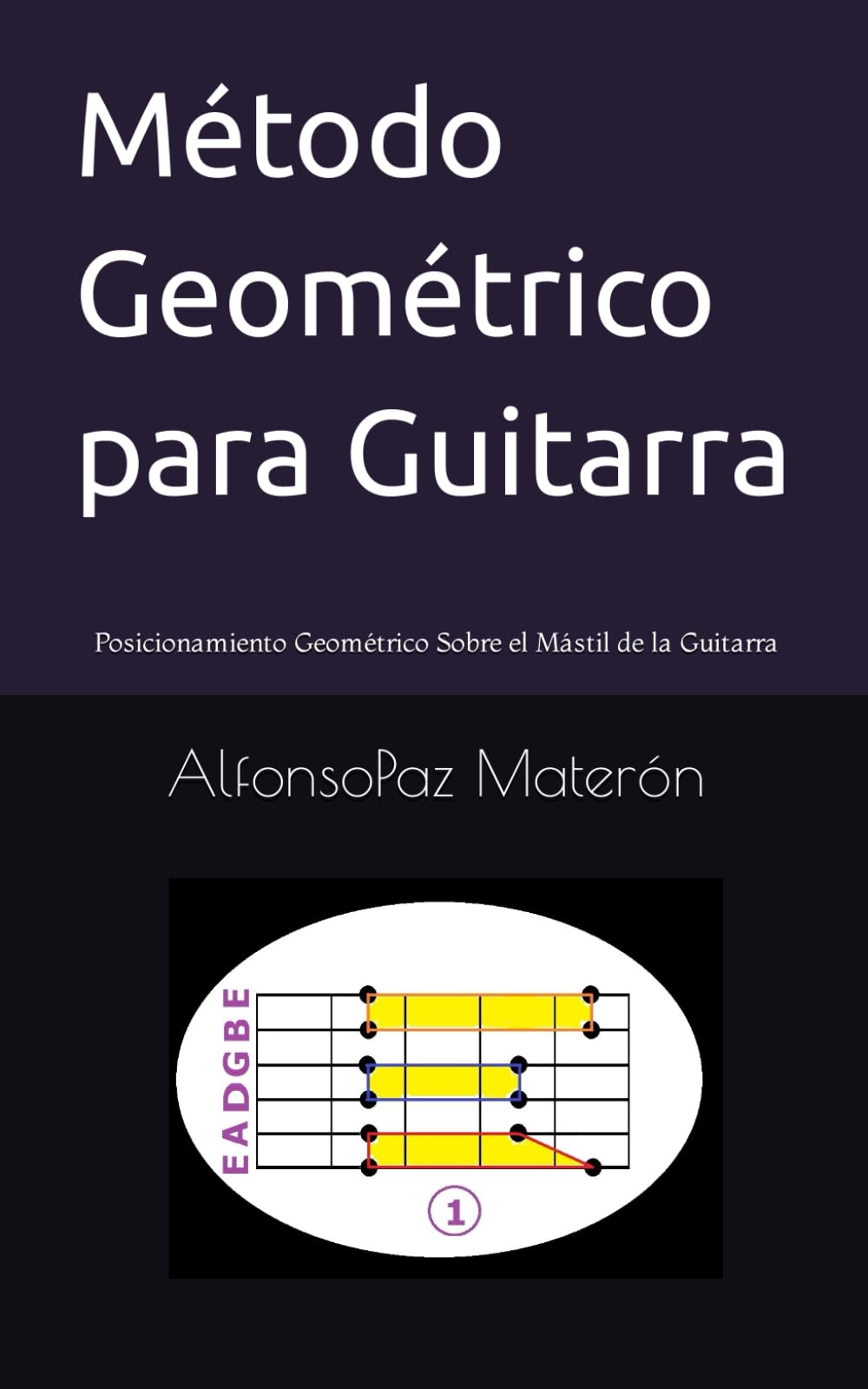 Méthode géométrique pour guitare pour ne plus jamais se perdre sur le manche