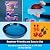 TotalBoat Artist Epoxy Resin - 128 Oz. Gallon Kit with 1:1 Mix Ratio and UV Resistance - High-Gloss, Crystal-Clear Casting Formula for Artwork, Charms, Crafts, Jewelry, and Tumblers
