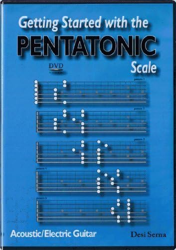 Getting Started with the Pentatonic Scale For Guitar DVD