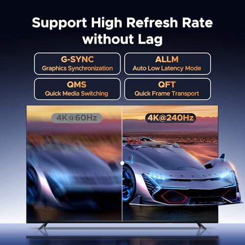 UGREEN 8K@60Hz DisplayPort to HDMI Adapter DP 1.4 to HDMI 2.1 Cable [4K@240Hz/2K@240Hz] Uni-Direction Aluminum Multi Screen Gaming Compatible with Monitor Projector HP Dell HDTV Asus AMD GPU NVIDIA - Image 2