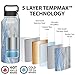 Healthy Human Stainless Steel Water Bottle | Double Walled Vacuum Insulated Water Thermos for Adults | Eco-Friendly Travel Bottles with Leak Proof Lid (Stone Blue, 32 oz/ 946 ML)
