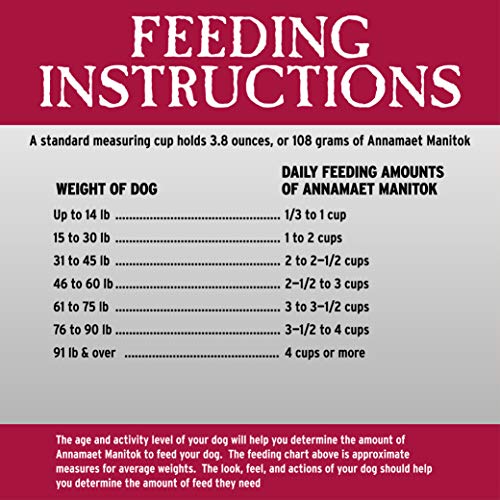 Annamaet Grain-Free Manitok Red Meat Formula Dry Dog Food, (Fresh Lamb), 25-Lb Bag #TOP4