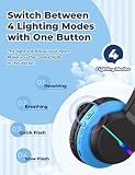 iClever Słuchawki Bluetooth dla dzieci, kolorowe diody LED, słuchawki nauszne z ograniczeniem głośności 74/85/94 dB, 85 godzin odtwarzania, Bluetooth 5.2, wbudowany mikrofon BTH12