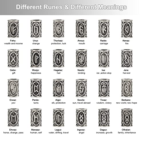 Viking Beard Beads, Coolrunner 80Pcs Viking Hair Beads Kit For Men Women Metal Viking Norse Runes Beads Beard Rings Viking Beads Perfect For Jewelry Making Hair Beard Decoration #TOP3