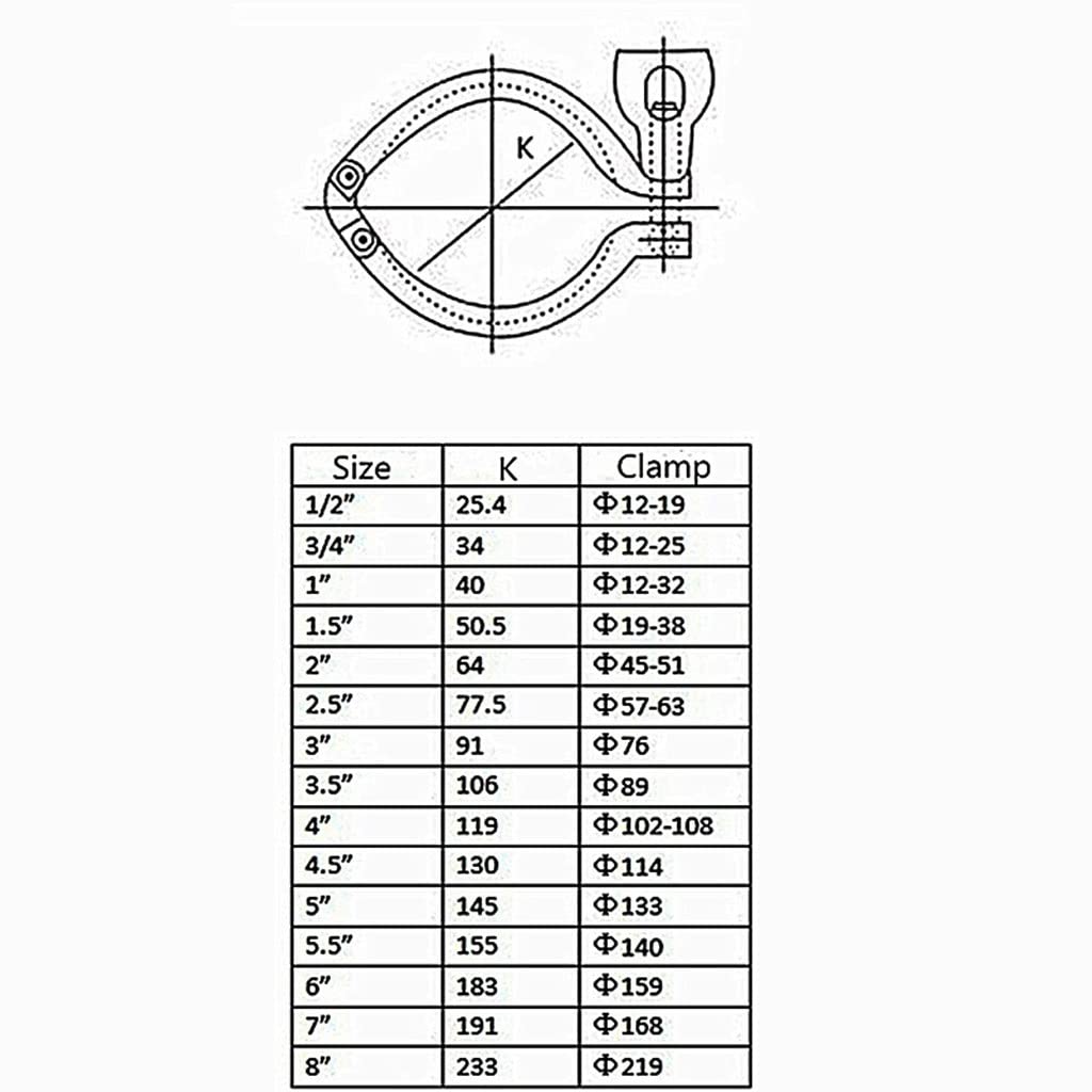 Zestaw tulejek do spawania sanitarnego z trzema zaciskami – 304SS z uszczelką silikonową do piwa domowego i przetwórstwa spożywczego, 19–102 mm(102mm119)