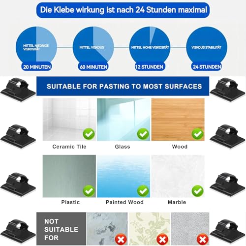 SZFUDIGO selbstklebend kabelhalter 50 Pack Schwarz, geeignet für Kabel mit einem Durchmesser von ≤ 6 mm in Autos, Häusern und Büros.