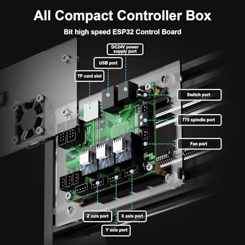 Image of TTC3018 Pro CNC Router Machine,Desktop CNC Engraving Machine