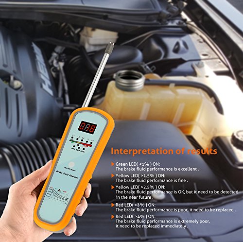 KS11 Tester professionale, analizzatore di nuova