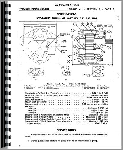 Diagram of Massey Ferguson hydraulic pump specifications and components.