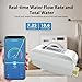 Haozee WiFi Smart Water Valve and Automatic Shutoff,with Wi-Fi Water Leak Detector,Water Flow Meter,Built in Rechargable Battery,for DN20 3/4-Inch Diameter Pipe