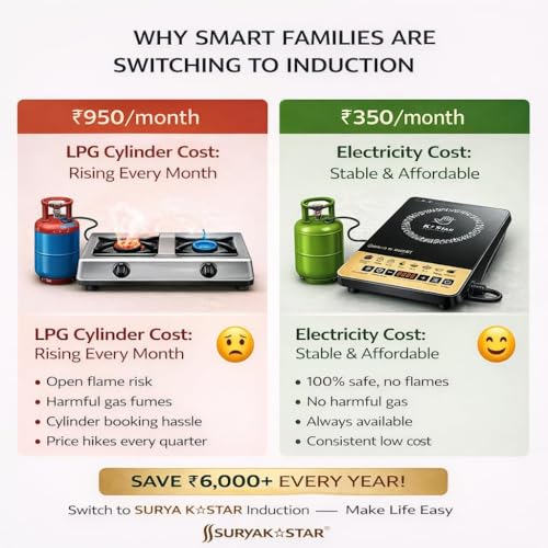 Image of ANSHIKA WORLD 2000W Induction Cooktop for Home | Crystal Glass Top | 8 Indian Cooking Modes | Auto Shut-Off & Overheat Protection | LED Display | Push Button Control | Energy Saving Electric Stove