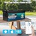 48V(51.2V) 100Ah Golf Cart Lithium LiFePO4 Battery with Bluetooth&APP, ECIENWELL 15000+ Deep Cycle Battery with 150A BMS, EV A+ Rated Cells Batteries for Golf Cart, Lawn Mower, Solar, RV