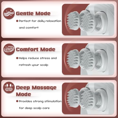 Image of RARECARE Head Massager For Scalp PRO-MATTE | Rechargeable Electric Scalp Massager For Hair Growth | 96 Silicon Kneading Points With Detachable Heads | 1 YEAR WARRANTY | (PRO-MATTE)