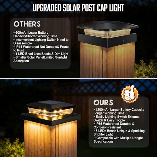TW SHINE Solar Post Cap Lights Outdoor, 12 Pack Waterproof Solar Powered Deck Fence Post Lights, Warm White Post Light for Garden Patio Porch for 4x4, 5x5 or 6x6 Wooden Posts by TW SHINE - Image 6