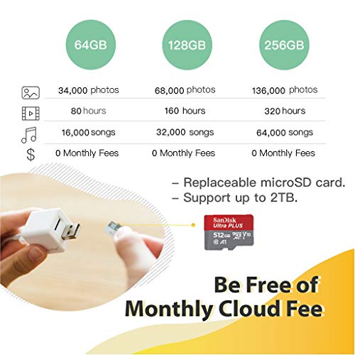 Qubii - Photo Storage Device for iPhone & iPad, Auto Backup Photos & Videos, Photo Stick for iPhone [128GB - White] - Thumbnail 3