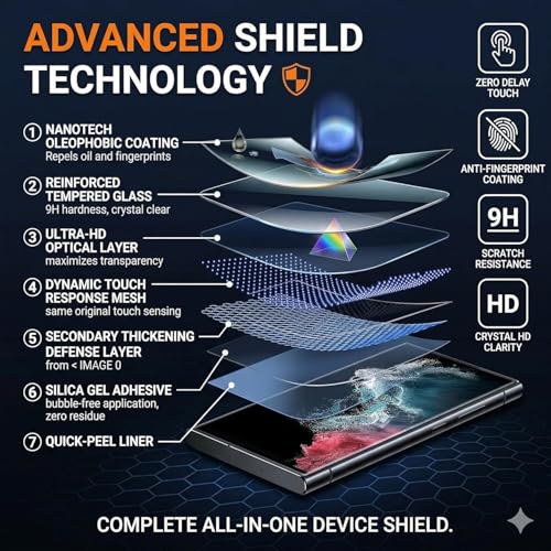 Image of ZARALA Tempered Glass Screen Protector Compatible for Vivo T5x 5G| Front And Back Screen Guard With camera lens protector (Combo)