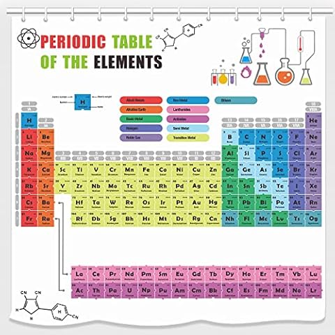 UNIFEEL Most Updated Periodic Table of Elements Fabric Shower Curtains for Chemistry Teacher Use as Poster. Boys and Students Bathroom White Background, 71×71in Cover