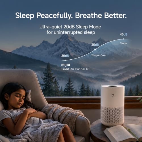 Image of Mijia by Xiaomi Air Purifier 4 Compact|100 Sq.ft. in 6 mins |3stage HighEfficiencyFilter|230 m3 /hr CADR covers 400 Sq.ft.|App+Voice control|20dB LowNoise|Realtime filter usage|1yr replacement warranty