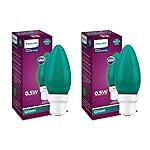 Philips LED Deco Green 0.5W Glass Candle (Pack of 2)