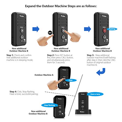 Image of Expandable fro Wuloo Wireless Intercom Doorbell, an Additional Outdoor Unit for Expanding Wuloo Doorbell System(Only Outdoor Unit, CAN NOT Work Without Indoor Unit)