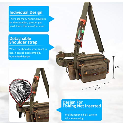 Yvleen Sling Fishing Tackle Bag - Outdoor Fishing Tackle Storage Pack - 2022 Newest Design Water-Resistant Fishing Waist Bag Cross Body Fly Fishing Sling Pack #TOP5